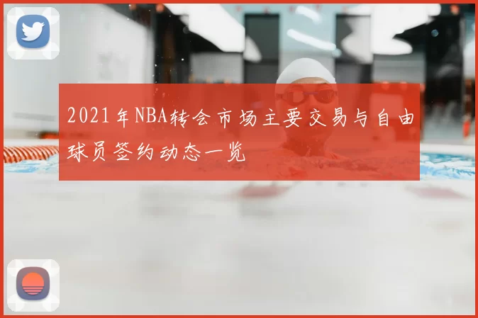 2021年NBA转会市场主要交易与自由球员签约动态一览