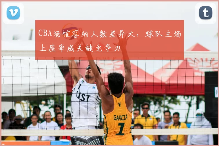 CBA场馆容纳人数差异大，球队主场上座率成关键竞争力
